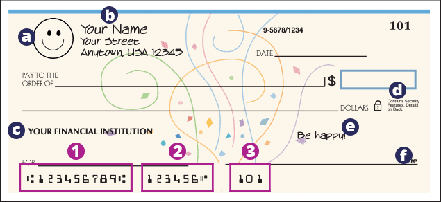 Anatomy Of a Check